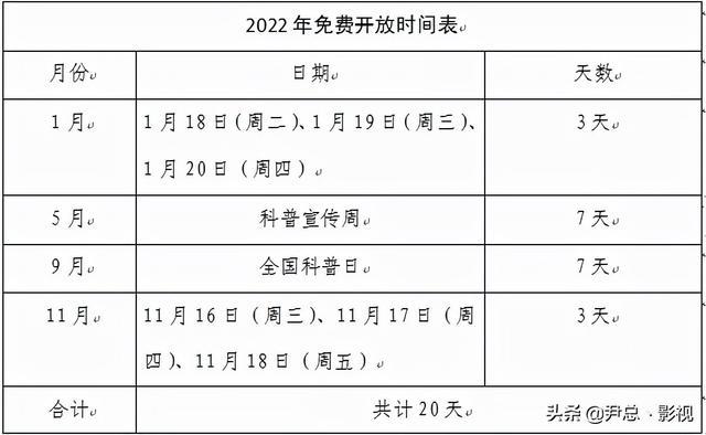 Kaiyun 开云2022年最新徐州旅游攻略——方特、海洋世界、野生动物园全来了(图12)