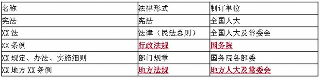 海南、江西已开放饲开云体育 开云平台养陆龟？这篇文章带你读懂真相！ 肆养周报(图3)