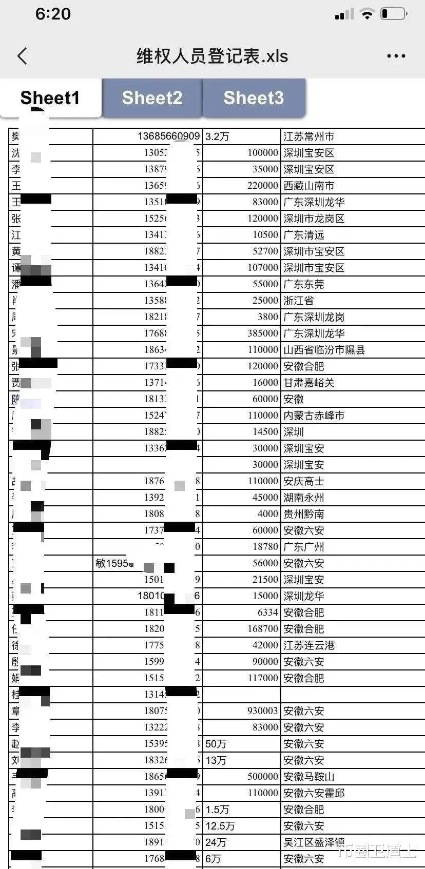 “动物世界”APP涉传销被多地警方侦办开云APP 开云官网入口(图4)