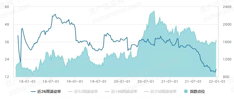 2021Kaiyun 开云体育年宠物产业发展研究报告(图10)