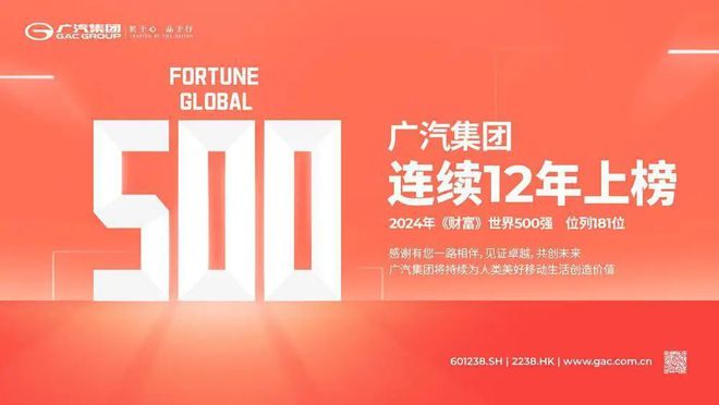 开云体育 开云官网世界500强！广州6家企业登榜！(图2)