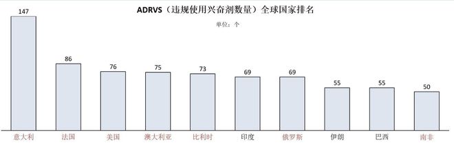 开云体育 开云平台中国反中心发声！奖牌失而复得！但更可怕的事情还在后面(图15)