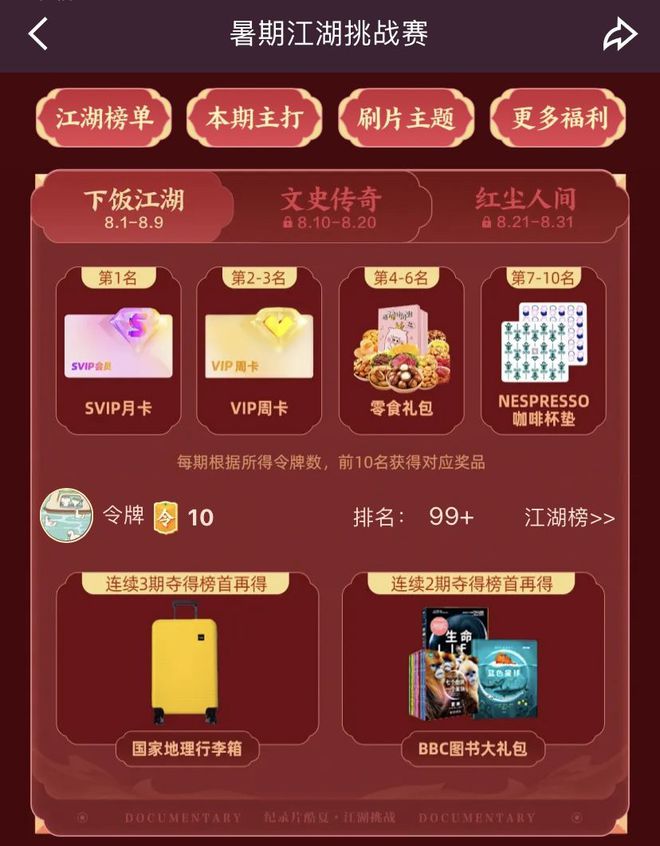 优酷“纪录片酷夏江湖挑战赛”引发暑期纪录片观看热潮开云体育 开云平台(图3)