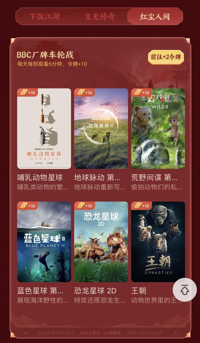 优酷“纪录片酷夏江湖挑战赛”引发暑期纪录片观看热潮开云体育 开云平台(图10)