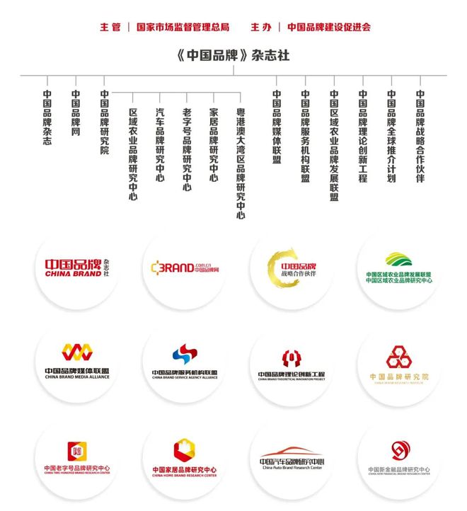 围捕鳄雀鳝！660多种外来入侵生开云 开云体育平台物你能认出几种？(图11)